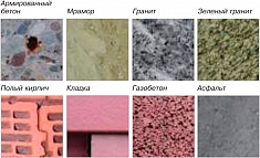 Эксплуатация алмазной коронки по камню Rothenberger High Speed Plus 65 мм