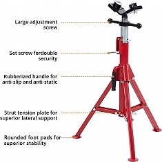 Характеристики V-образной двухроликовой складной регулируемой опоры для труб Remmers Atlant 1/8-12
