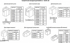 Насадки ручного сварочного экструдера Dohle ExOn 5